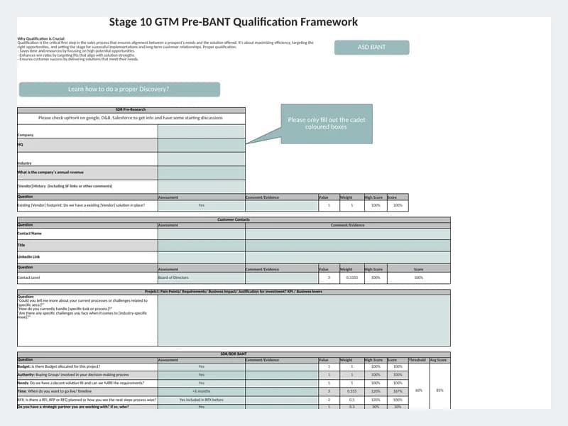 Preview of Pre-BANT and BANT assessment