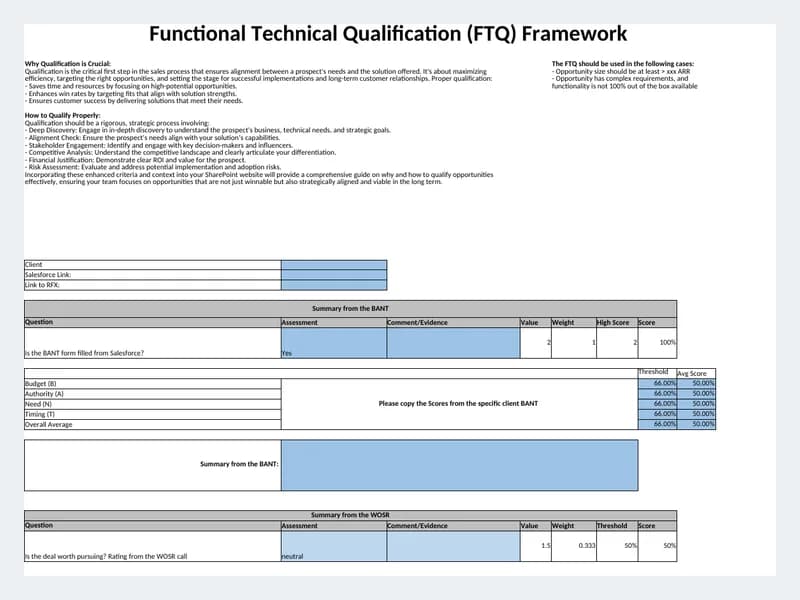 Preview of Functional and technical qualification (FTQ)
