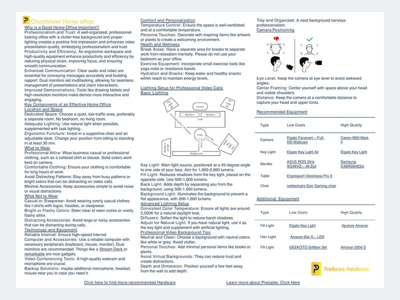 Preview of Home office cheat sheet