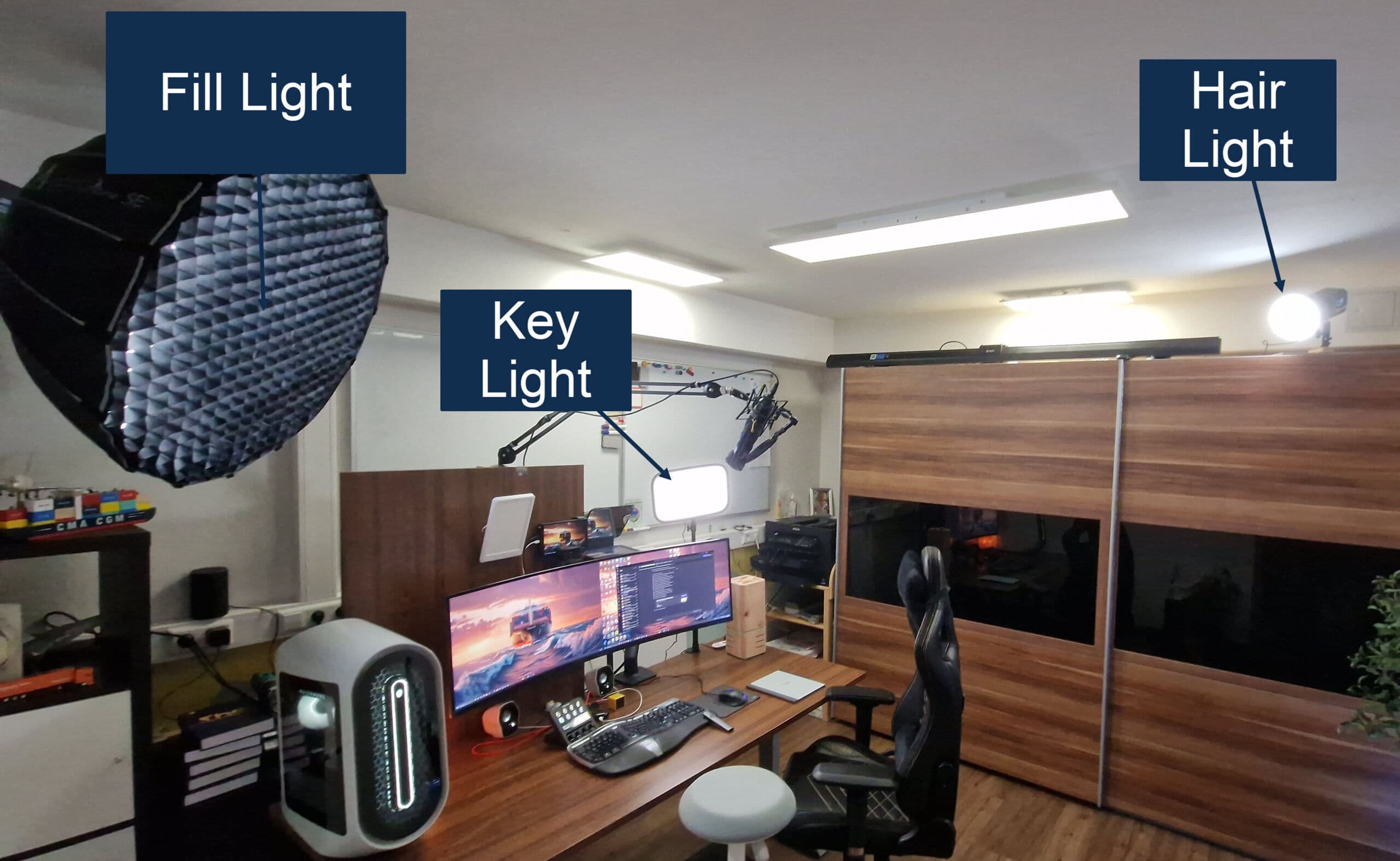 Homeoffice mit Key, Fill und Hair Light: eine helle Lichtkante um Kopf und Schultern