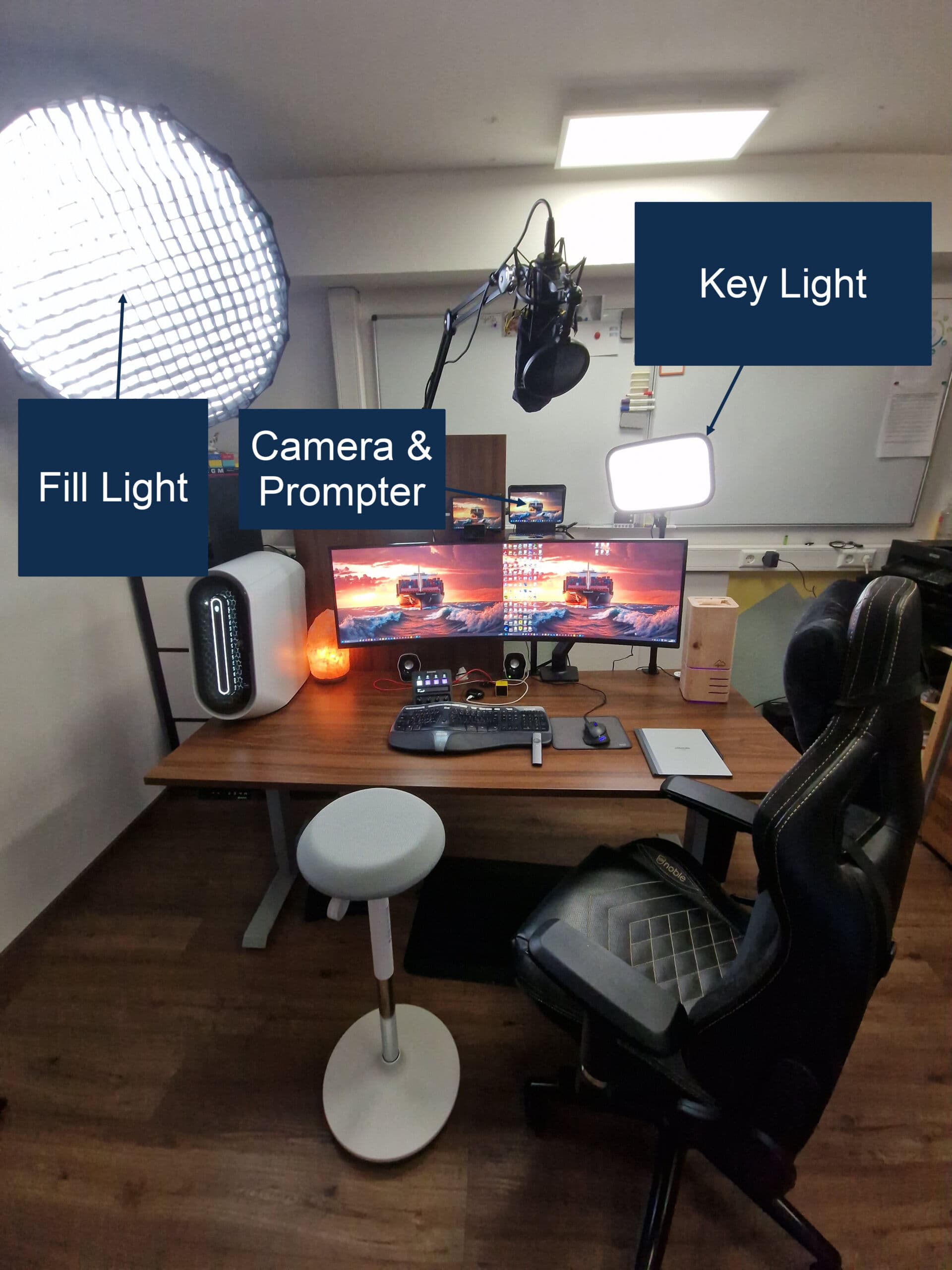Homeoffice mit Key und Fill Light: Das Gesicht ist von beiden Seiten gleichmäßig beleuchtet