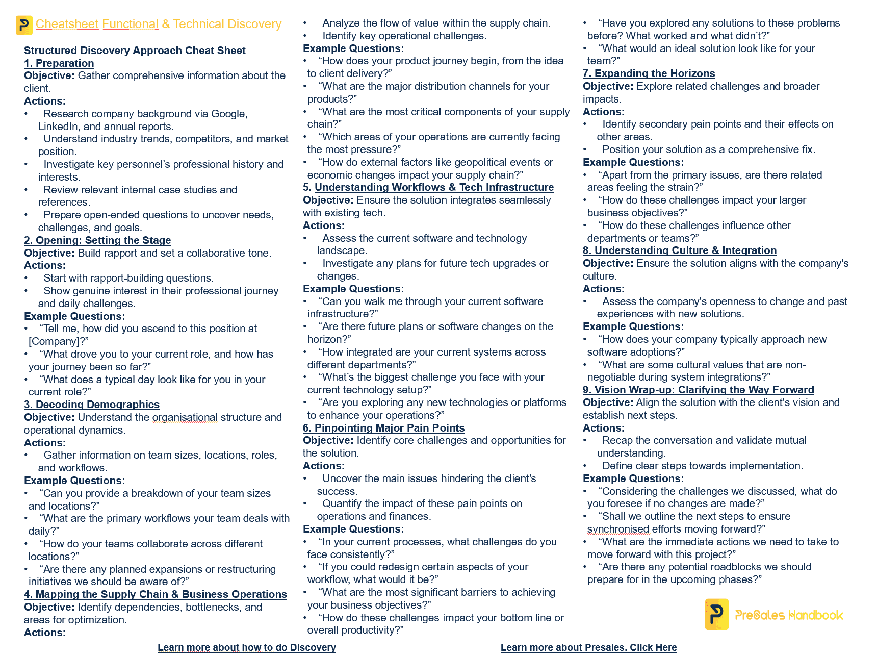 Functional and technical discovery cheat sheet (PDF)