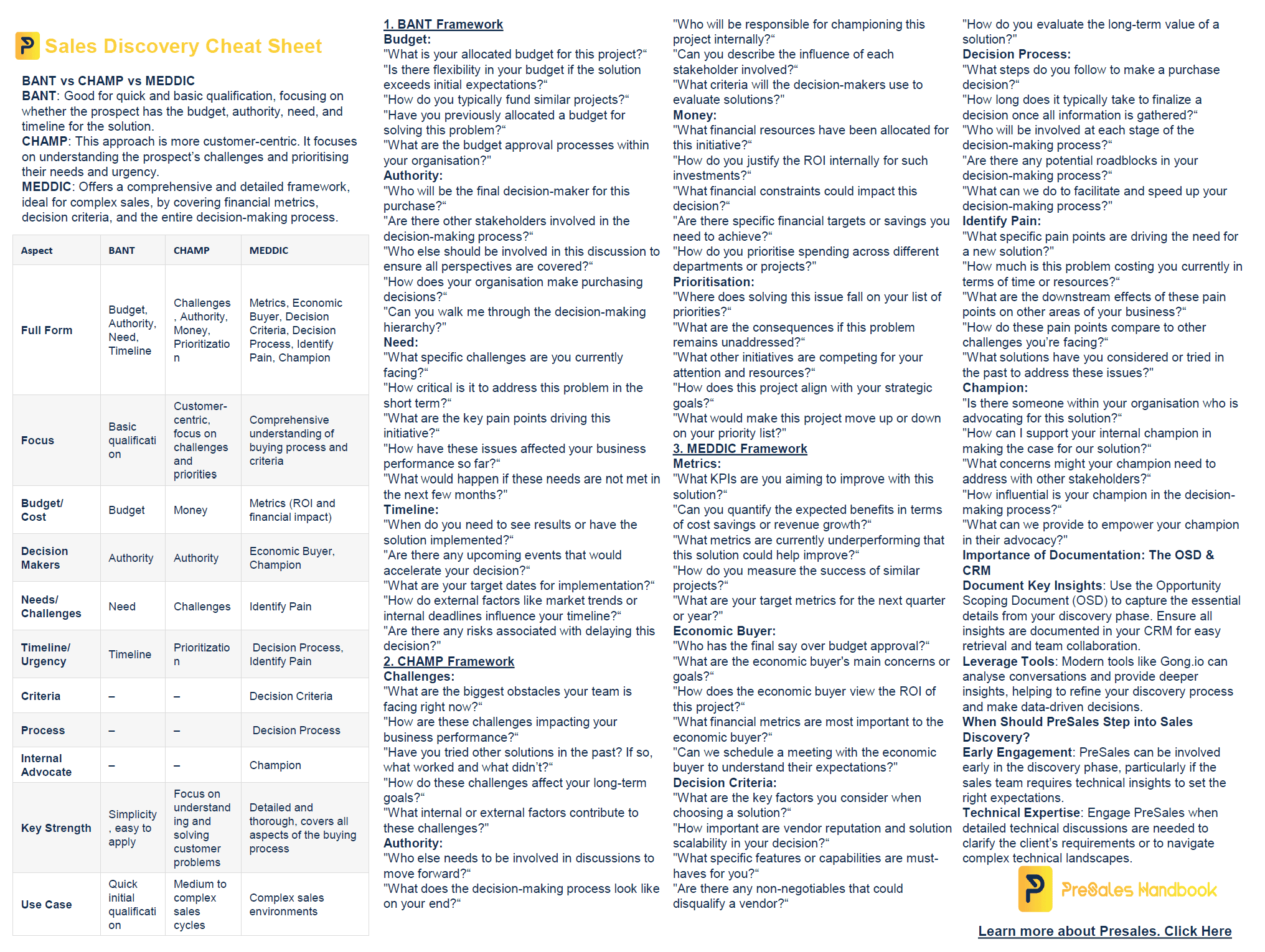 Sales discovery cheat sheet (PDF)